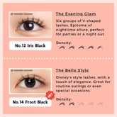 Wosado style Comparison